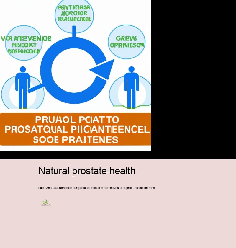 Different Treatments and Strategies for Prostate Treatment