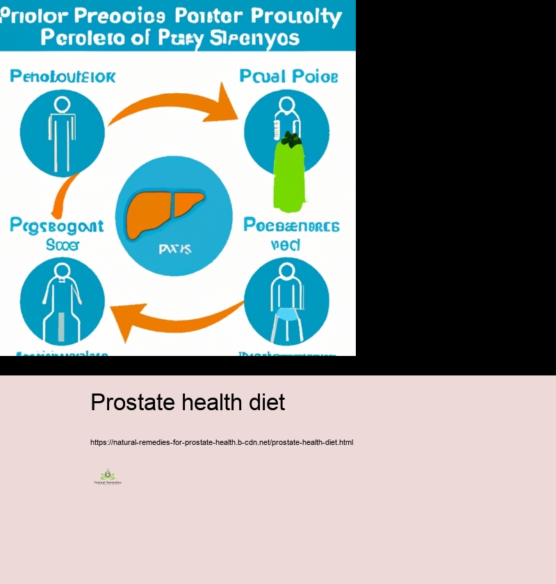 The Attribute of Exercise and Exercise in Prostate Health and wellness and wellness