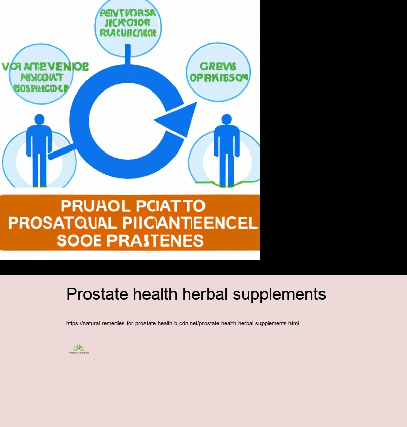 Nutritional Alternatives to Market a Healthy Prostate