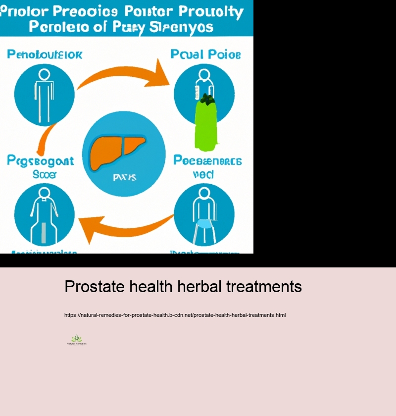 Alternative Therapies and Strategies for Prostate Treatment