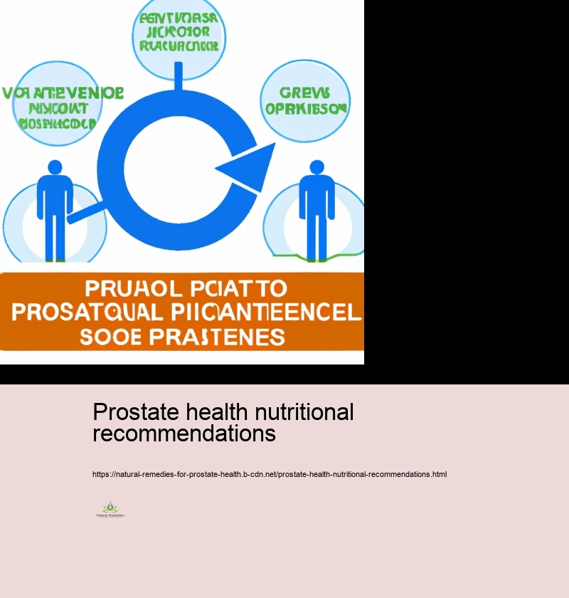 Anxiety Decrease Techniques for Prostate Wellness