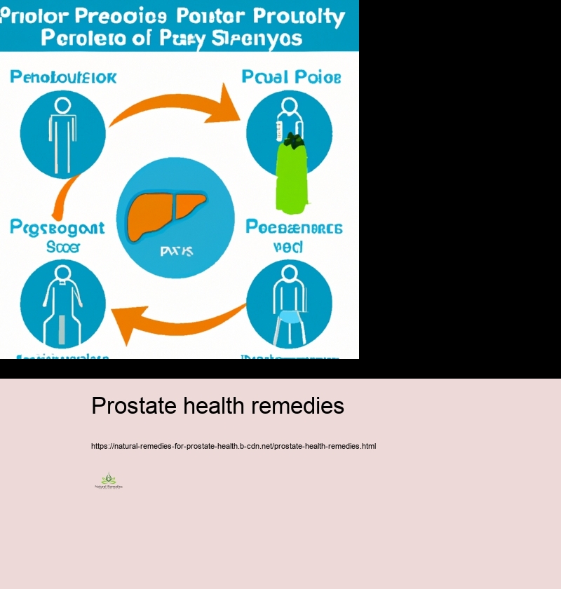 Nutritional Alternatives to Market a Healthy and balanced and balanced And Well balanced Prostate